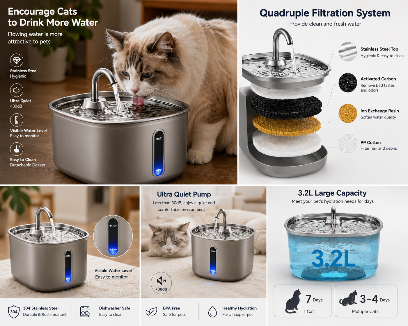 3.2L Stainless Steel Cat Water Fountain With 6 Filters & 3 Sponges