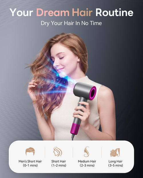 Hair Dryer, 160000RPM Ionic Blow Dryer with Diffuser